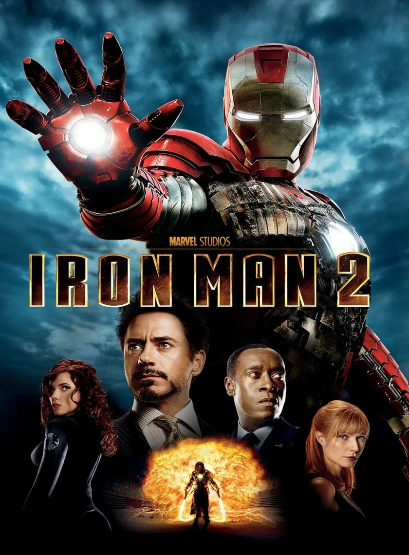 Iron Man 2 (2010) (Hindi + English) Dual Audio MCU Movie BluRay HD ESub