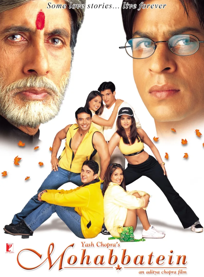 Mohabbatein (2000) Bollywood Hindi Movie HD BluRay ESub