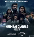 Mumbai Diaries (2021) Hindi Completed Web Series HEVC ESub